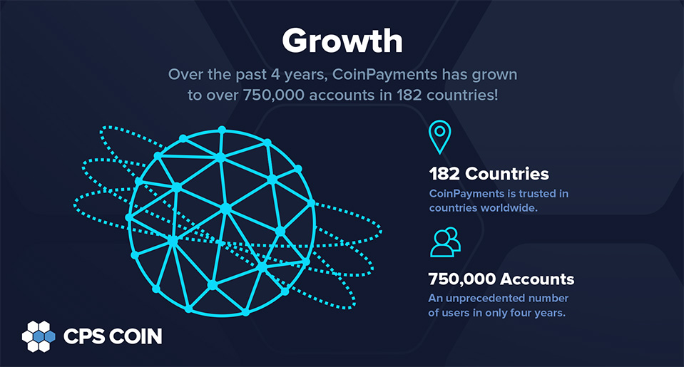 https://www.coinpayments.net/index.php?ref=11a72be10f06ec10ba025196f46809d1