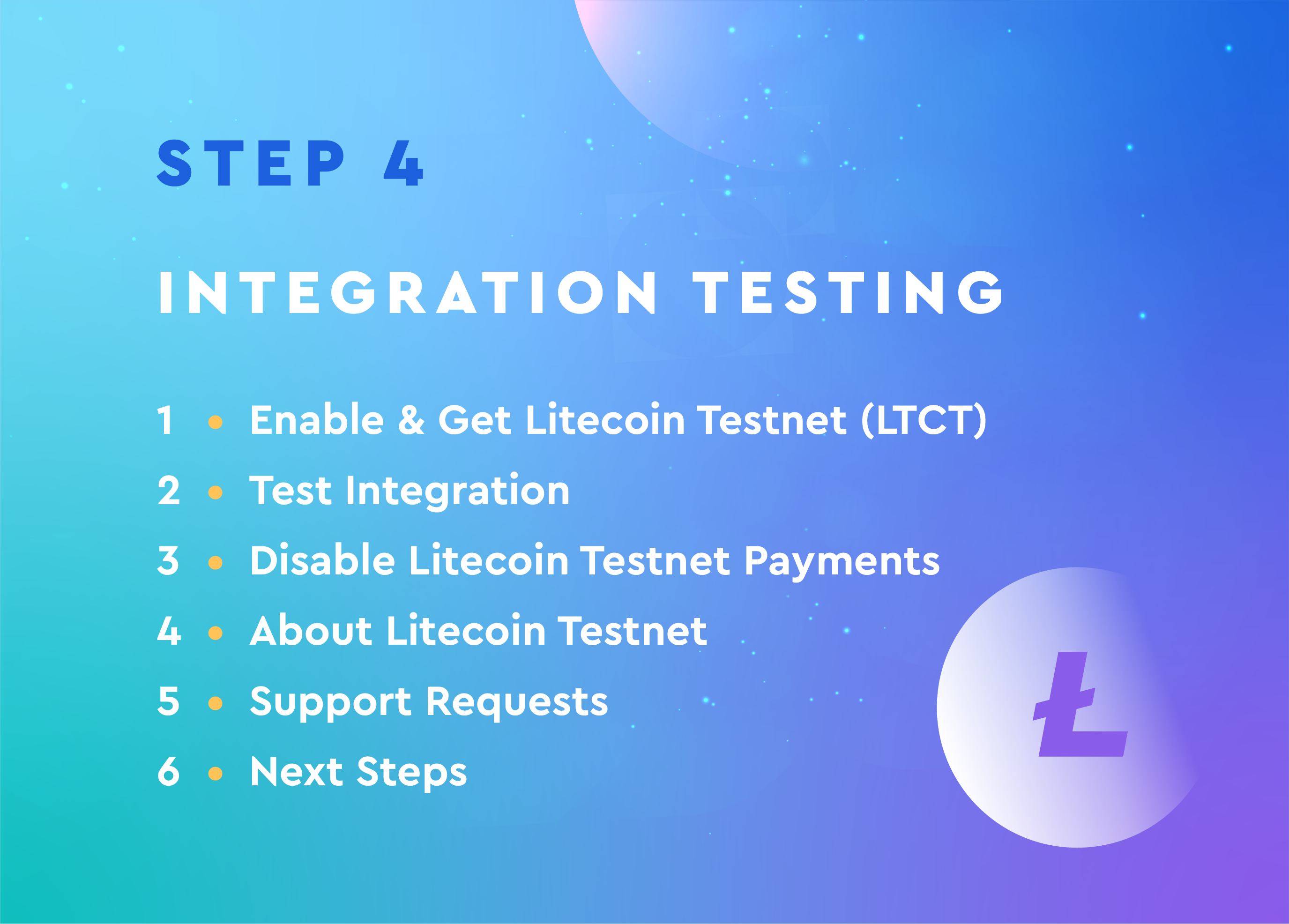 How to see testnet transactions litecoin crypto uses